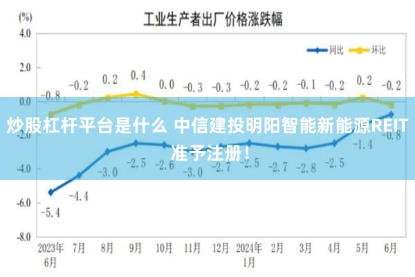 炒股杠杆平台是什么 中信建投明阳智能新能源REIT 准予注册！