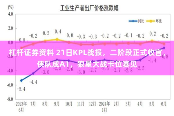 杠杆证券资料 21日KPL战报，二阶段正式收官，侠队成A1，狼星大战卡位赛见