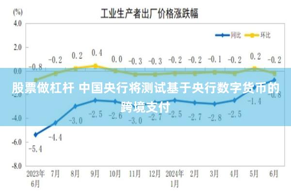 股票做杠杆 中国央行将测试基于央行数字货币的跨境支付