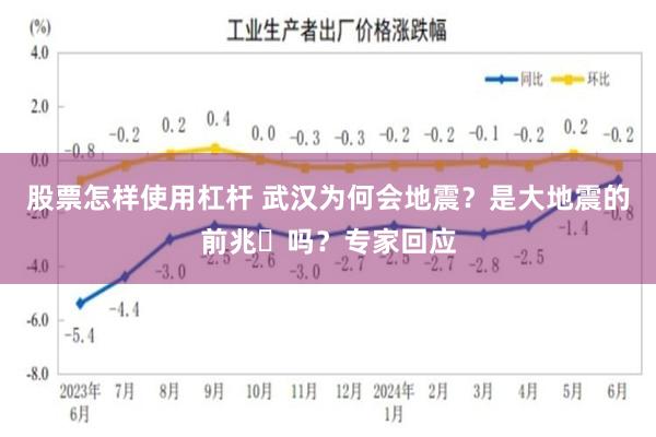 股票怎样使用杠杆 武汉为何会地震？是大地震的前兆​吗？专家回应