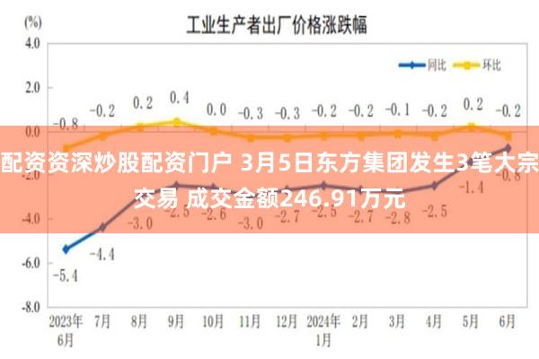 配资资深炒股配资门户 3月5日东方集团发生3笔大宗交易 成交金额246.91万元